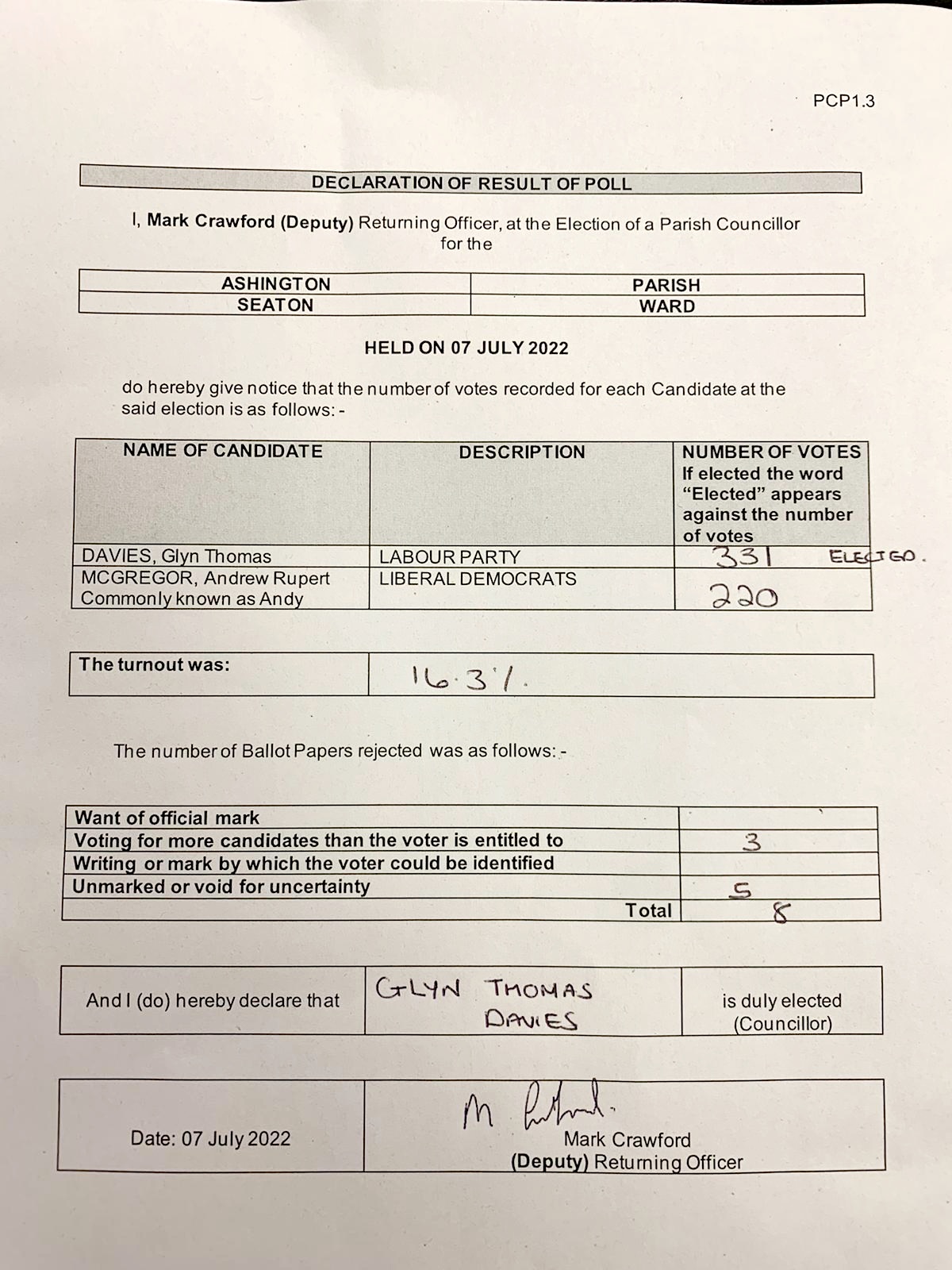 Ashington Seaton Ward Election Results